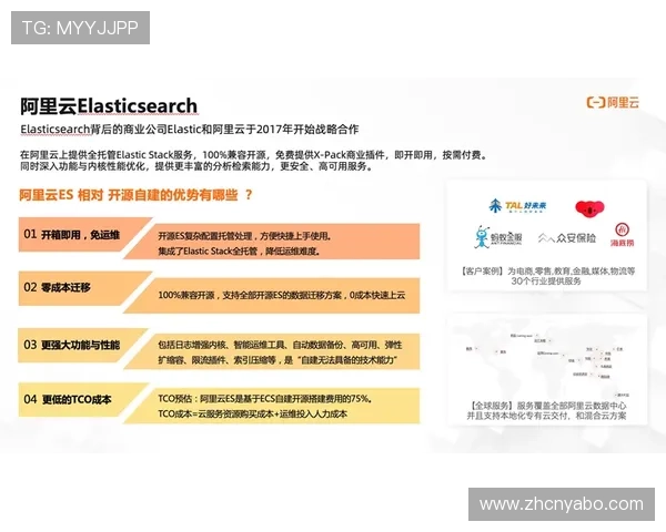 亚博体育滚球盘的实时变化分析，教你如何灵活调整投注策略应对市场波动