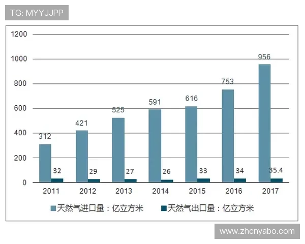亚博YaBo滚球盘最新趋势分析未来发展方向与投资策略