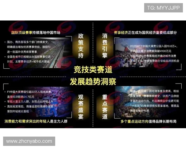 亚博数字站:创新数字技术应用于体育行业,推动体育赛事直播与互动体验的深度融合 亚博数字站:创新数字技术应用于体育行业,推动体育赛事直播与互动体验的深度融合