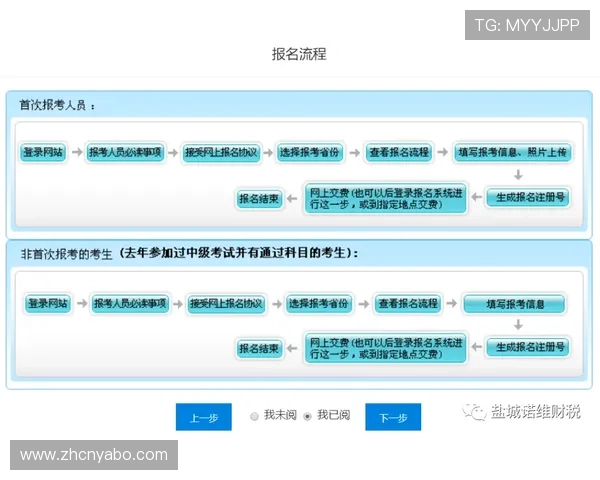 亚搏官方网站注册流程详解，帮助新手快速完成账号注册并享受丰富游戏资源