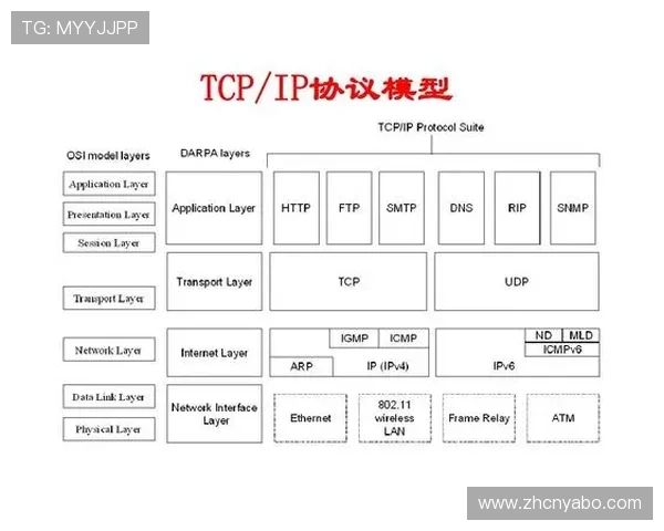 如何安全快速完成yabo网站登陆确保账号信息安全与个人隐私保护