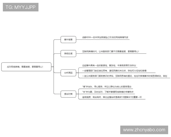 亚博体育备用平台应对网络波动的备用登录方案及操作流程